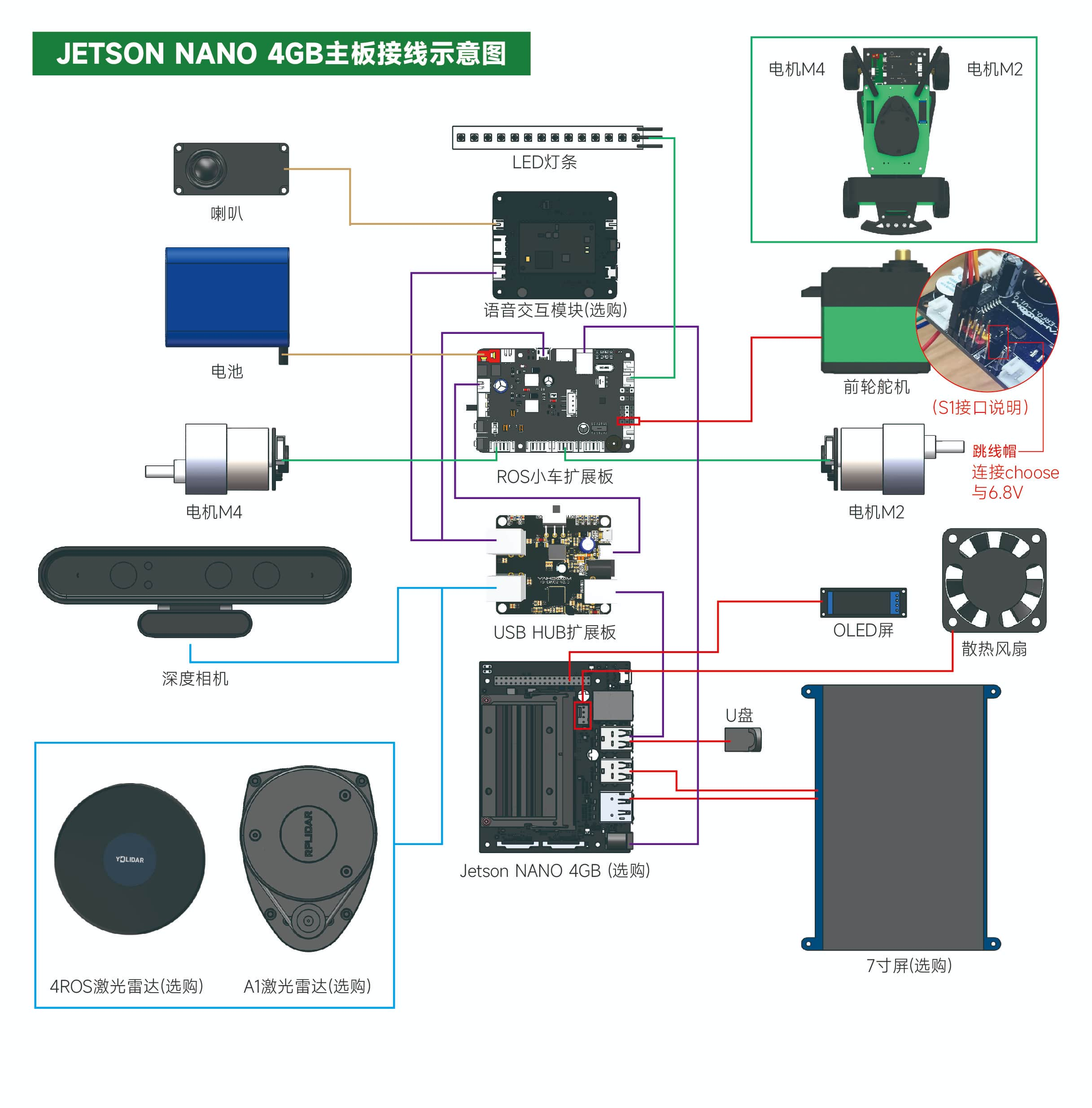 ROSMASTER R2（低版本）新-10